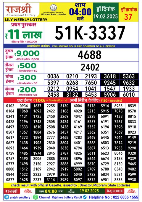 Lottery Sambad Today 2024