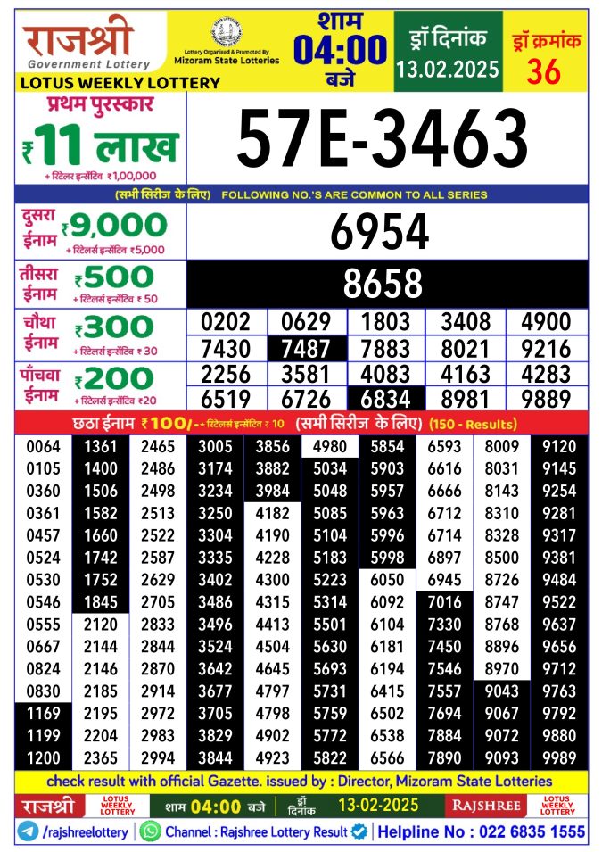 Lottery Sambad Today Result - 1 PM 6 PM 8 PM Results