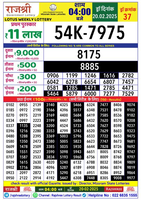 Lottery Sambad Today 2024