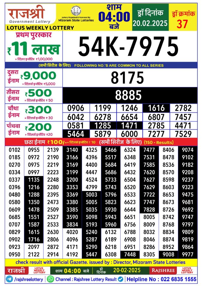 Lottery Sambad Today Result - 1 PM 6 PM 8 PM Results