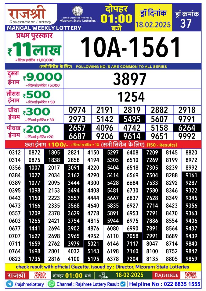 Lottery Sambad Today Result - 1 PM 6 PM 8 PM Results