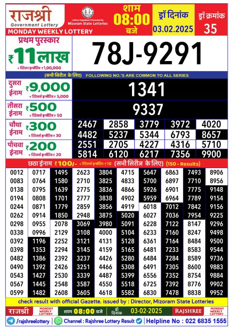 Lottery Sambad Today 2024
