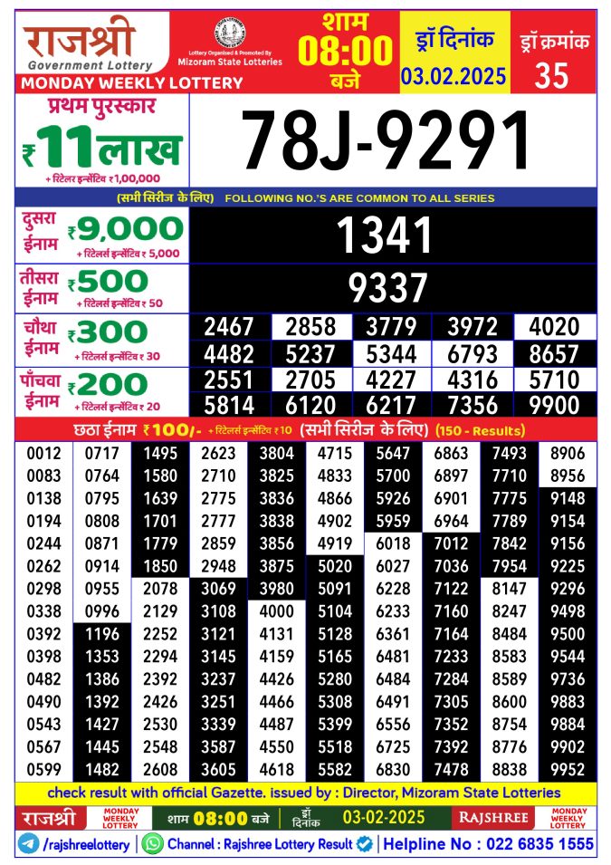 Lottery Sambad Today Result - 1 PM 6 PM 8 PM Results