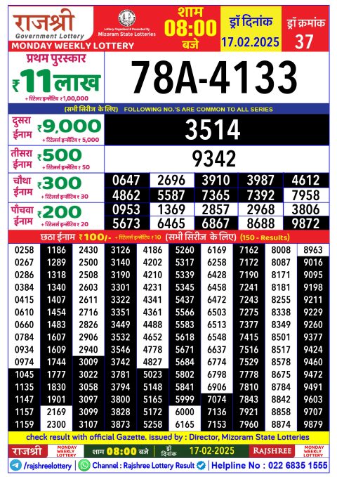 Lottery Sambad Today 2024