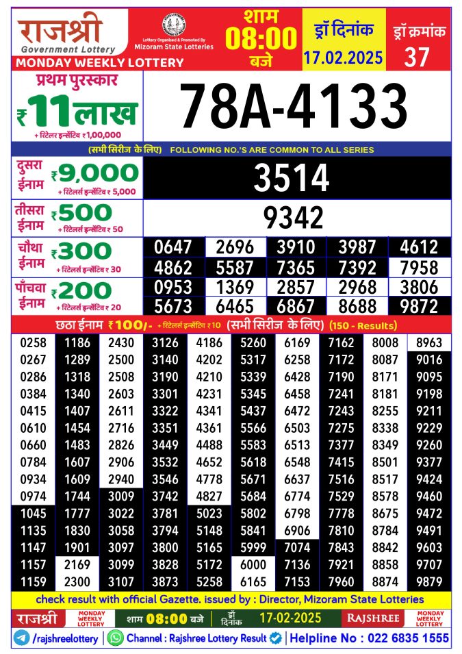 Lottery Sambad Today Result - 1 PM 6 PM 8 PM Results