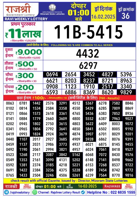 Lottery Sambad Today Result - 1 PM 6 PM 8 PM Results