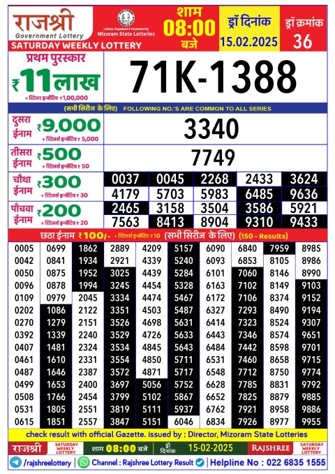 Lottery Sambad Today 2024