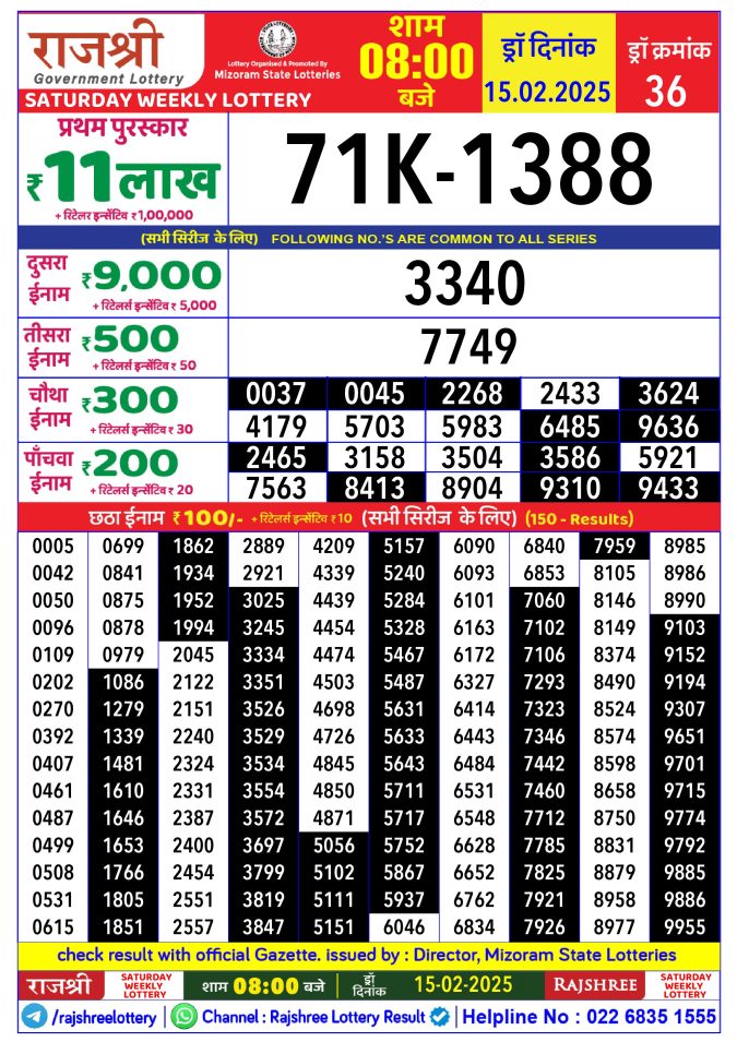 Lottery Sambad Today Result - 1 PM 6 PM 8 PM Results