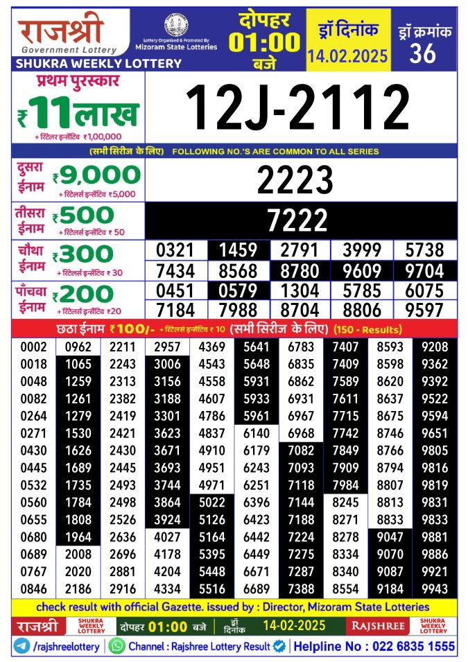 Lottery Sambad Today Result - 1 PM 6 PM 8 PM Results