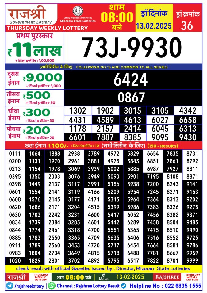 Lottery Sambad Today Result - 1 PM 6 PM 8 PM Results