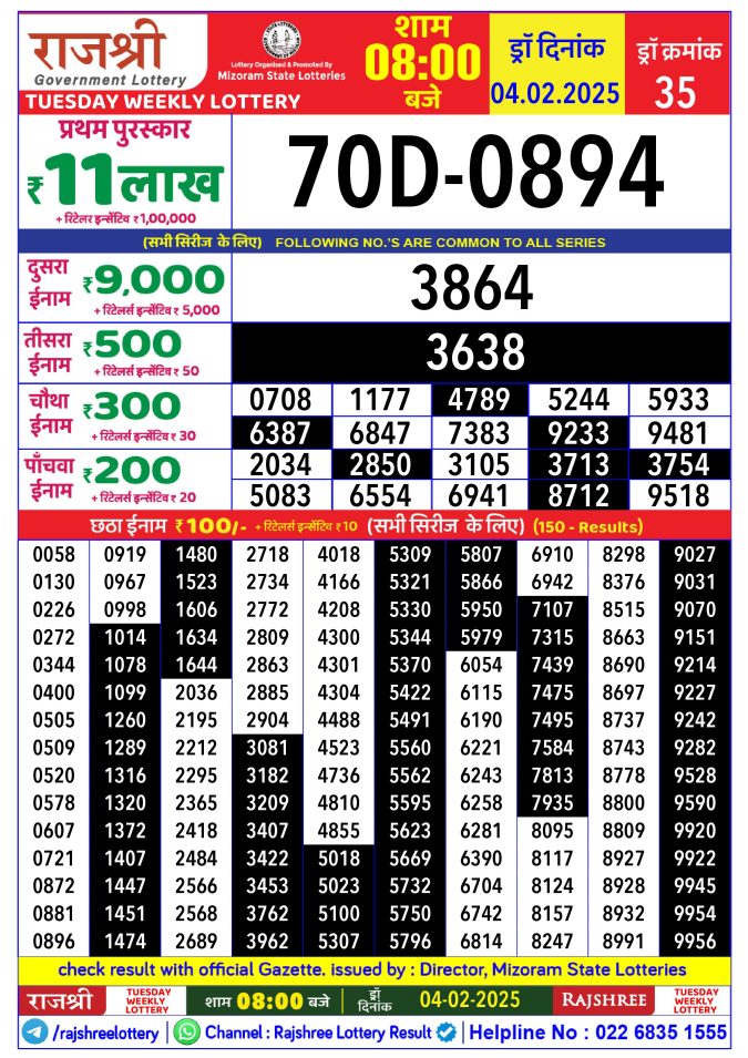 Lottery Sambad Today Result - 1 PM 6 PM 8 PM Results