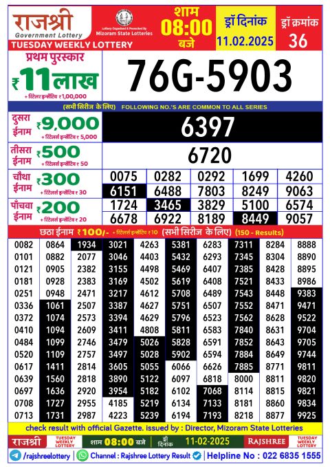 Lottery Sambad Today 2024