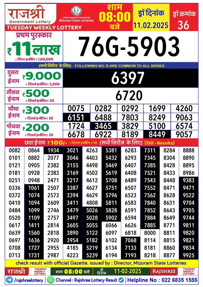Lottery Sambad Today Result - 1 PM 6 PM 8 PM Results