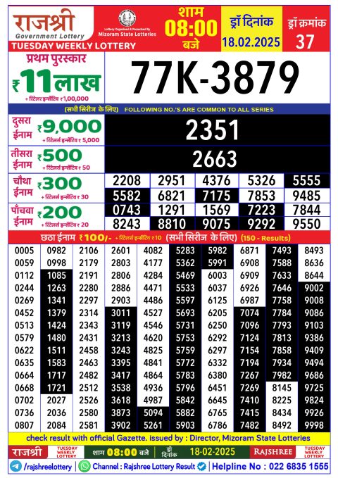 Lottery Sambad Today 2024
