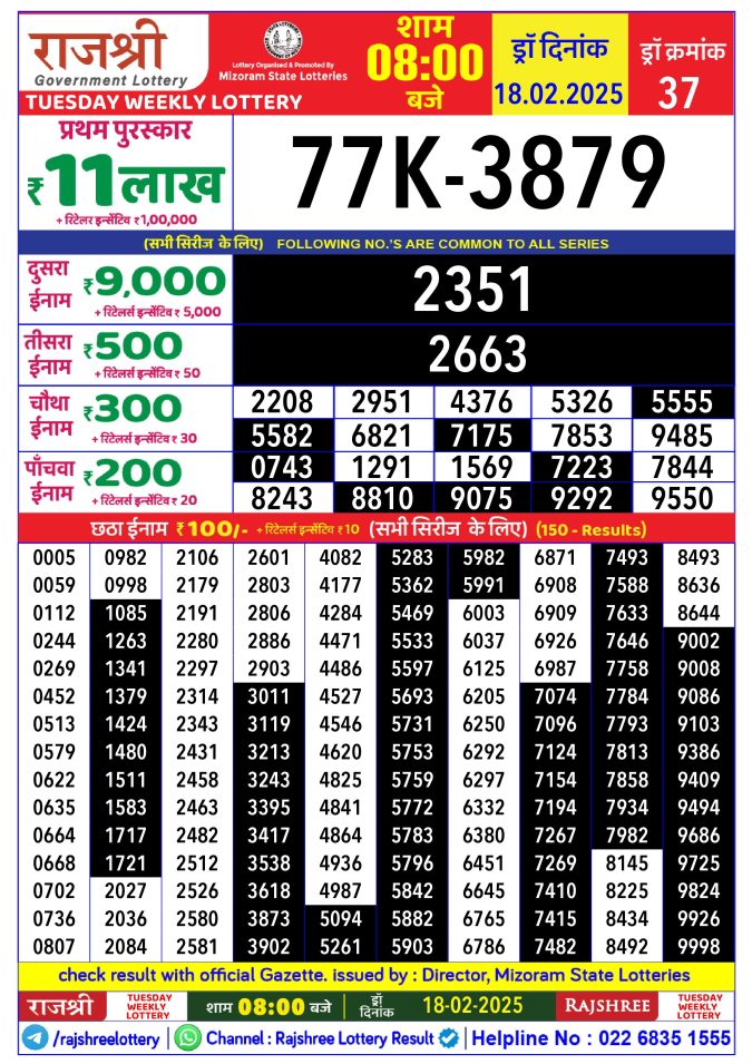 Lottery Sambad Today Result - 1 PM 6 PM 8 PM Results
