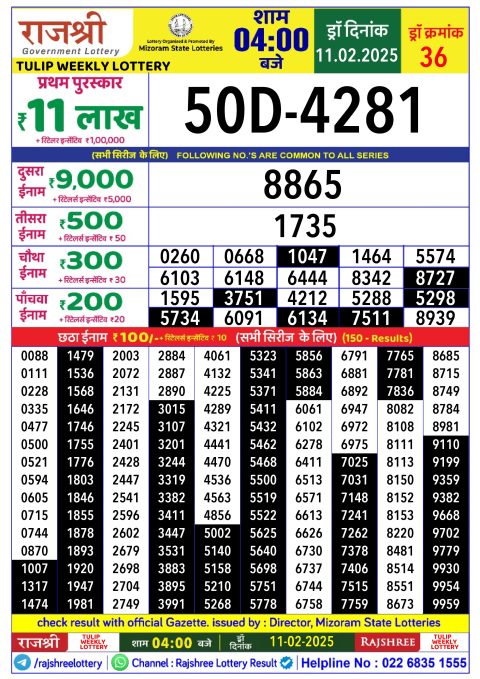 Lottery Sambad Today 2024