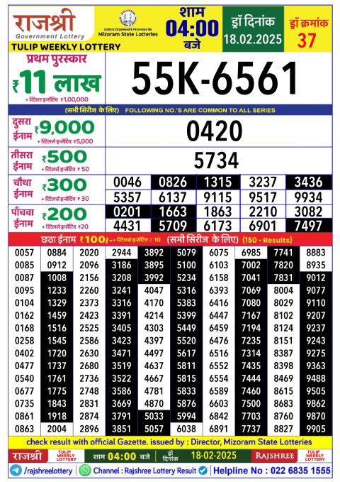 Lottery Sambad Today 2024