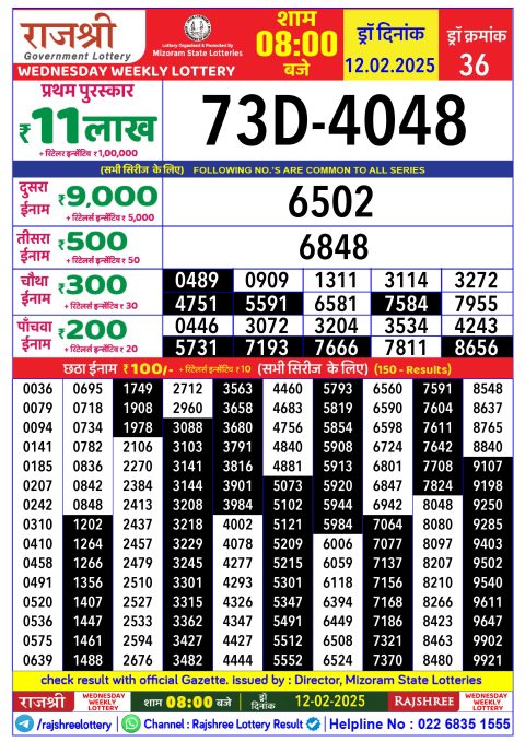 Lottery Sambad Today 2024