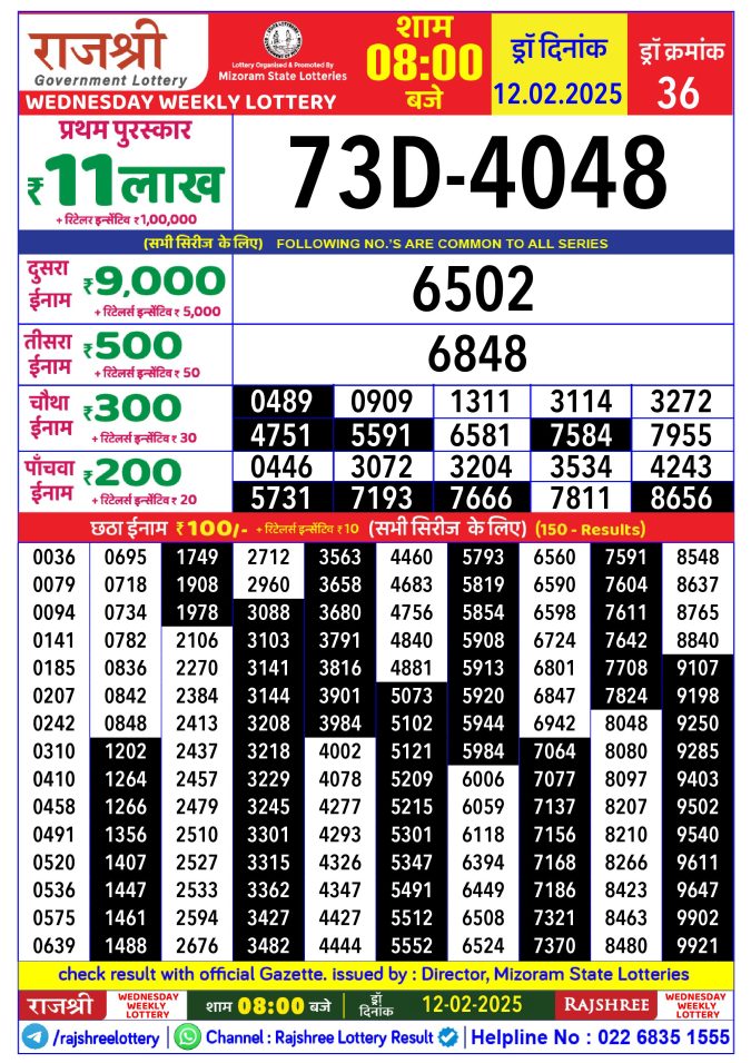 Lottery Sambad Today Result - 1 PM 6 PM 8 PM Results