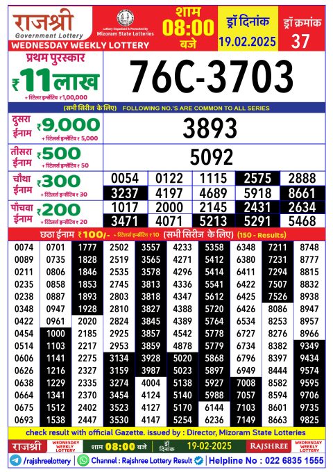 Lottery Sambad Today 2024