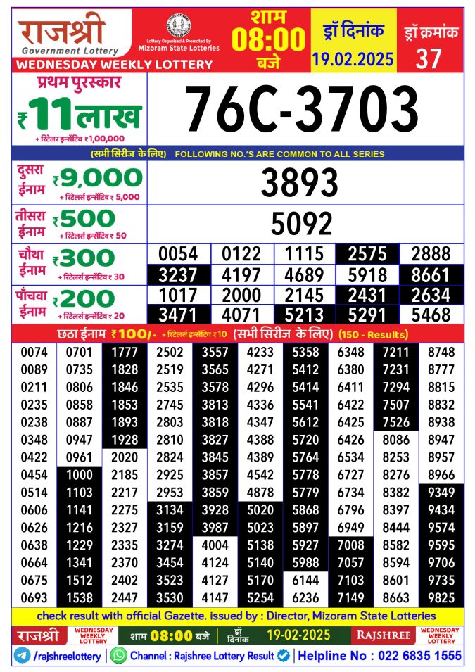 Lottery Sambad Today Result - 1 PM 6 PM 8 PM Results