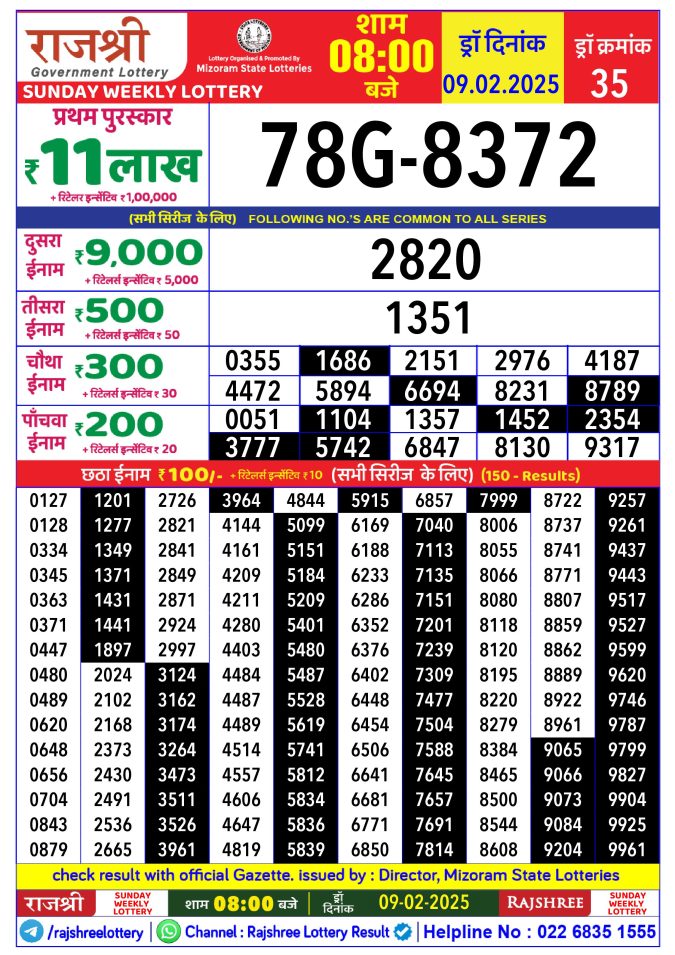 Lottery Sambad Today Result - 1 PM 6 PM 8 PM Results