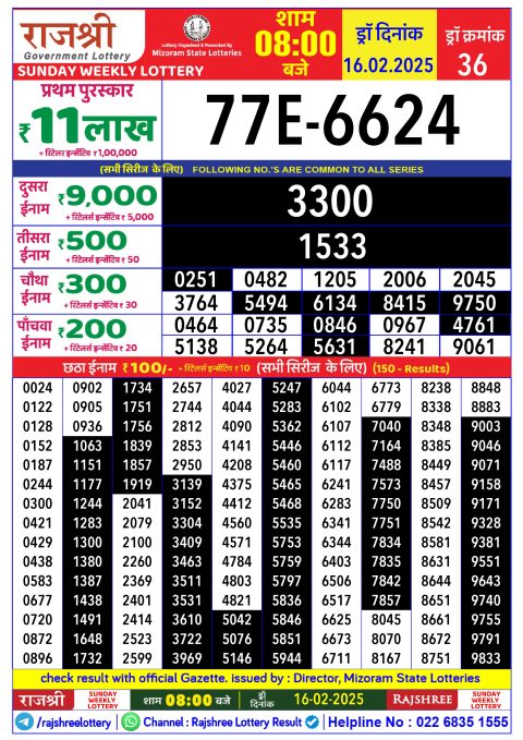Lottery Sambad Today Result - 1 PM 6 PM 8 PM Results