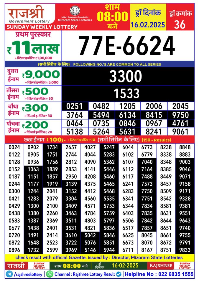 Lottery Sambad Today Result - 1 PM 6 PM 8 PM Results