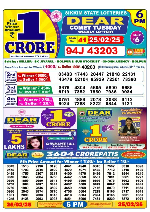 Lottery Sambad Today Result - 1 PM 6 PM 8 PM Results
