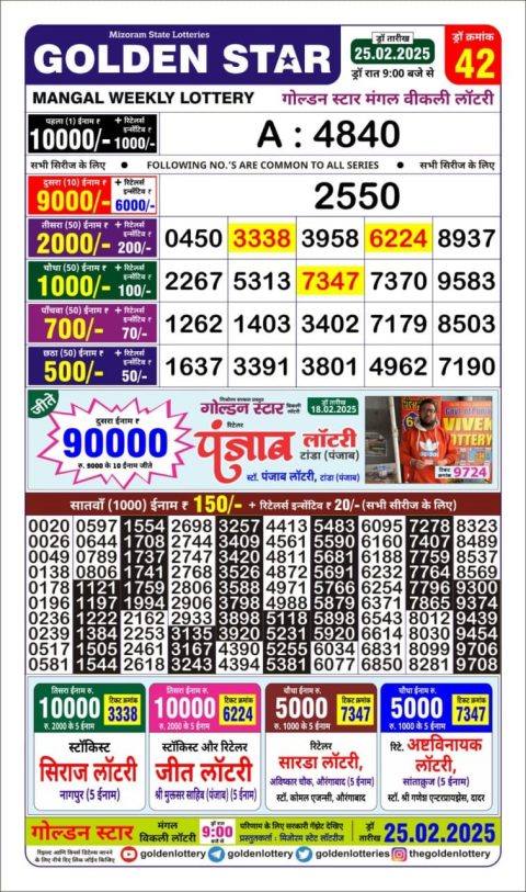 Lottery Sambad Today Result - 1 PM 6 PM 8 PM Results