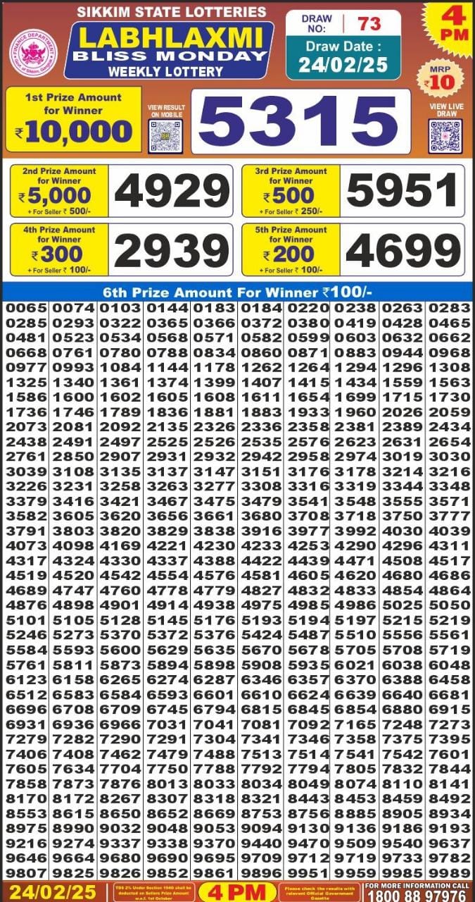 Lottery Sambad Today Result - 1 PM 6 PM 8 PM Results