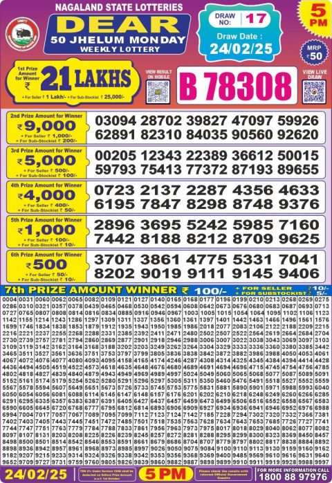 Lottery Sambad Today 2024