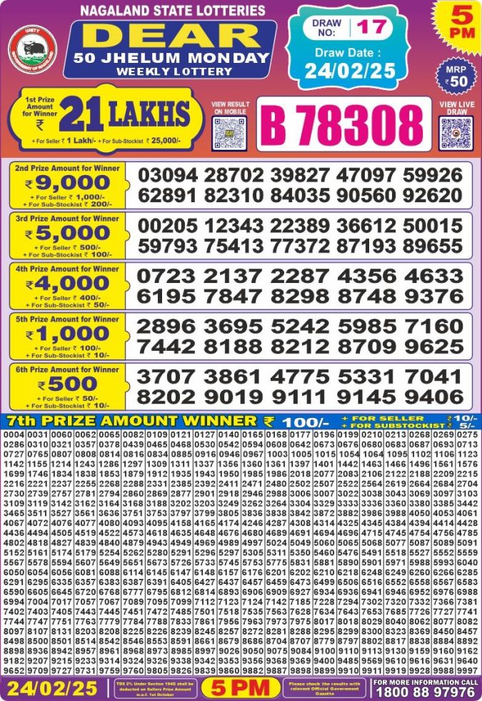Lottery Sambad Today Result - 1 PM 6 PM 8 PM Results