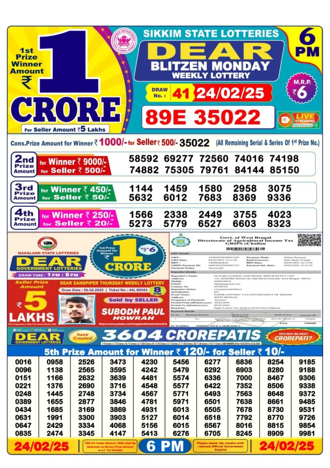 Lottery Sambad Today Result - 1 PM 6 PM 8 PM Results