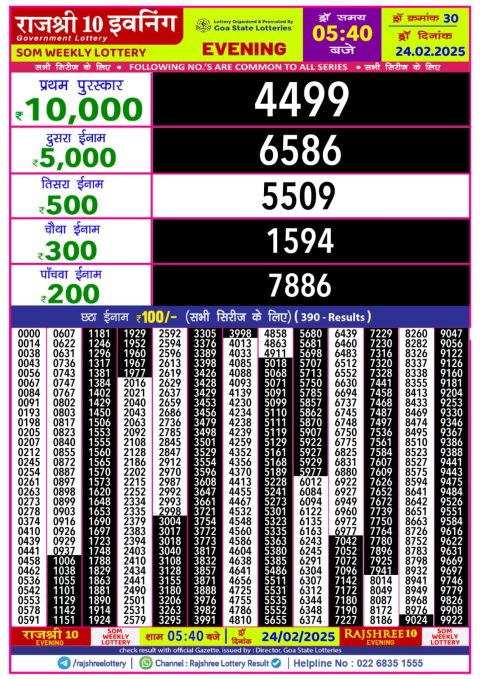 Lottery Sambad Today 2024