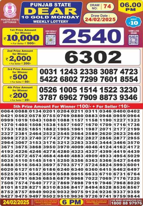 Lottery Sambad Today Result - 1 PM 6 PM 8 PM Results