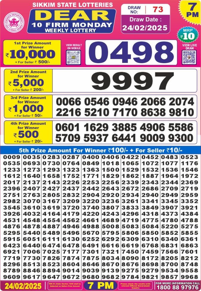 Lottery Sambad Today Result - 1 PM 6 PM 8 PM Results