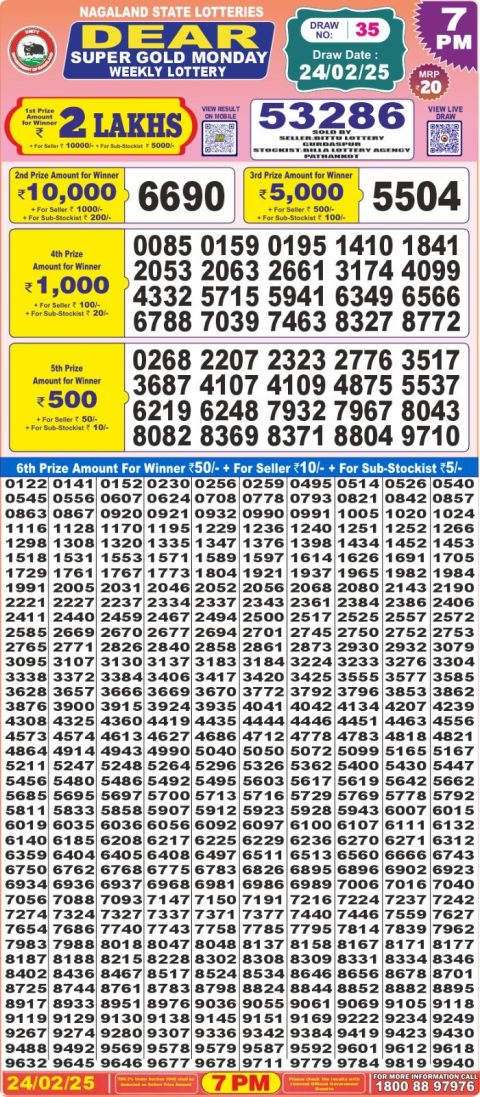 Lottery Sambad Today 2024
