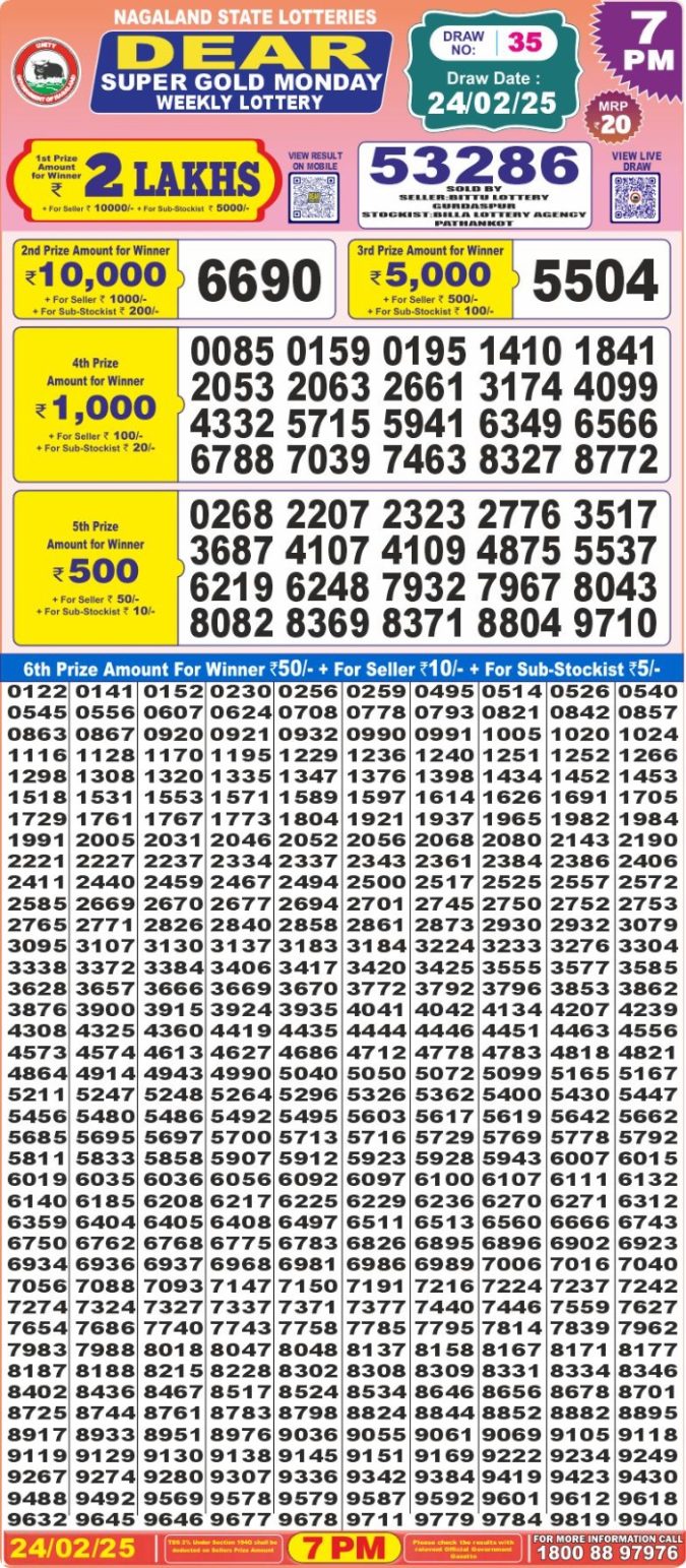 Lottery Sambad Today Result - 1 PM 6 PM 8 PM Results