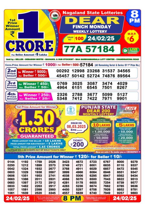 Lottery Sambad Today Result - 1 PM 6 PM 8 PM Results