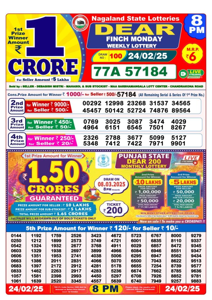 Lottery Sambad Today Result - 1 PM 6 PM 8 PM Results