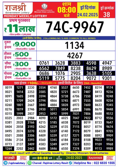Lottery Sambad Today 2024