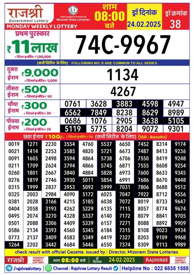 Lottery Sambad Today Result - 1 PM 6 PM 8 PM Results