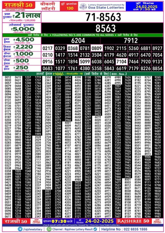 Lottery Sambad Today Result - 1 PM 6 PM 8 PM Results