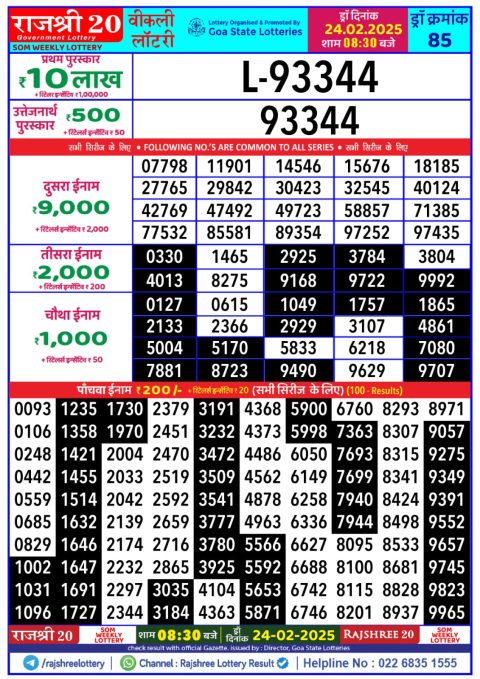 Lottery Sambad Today 2024