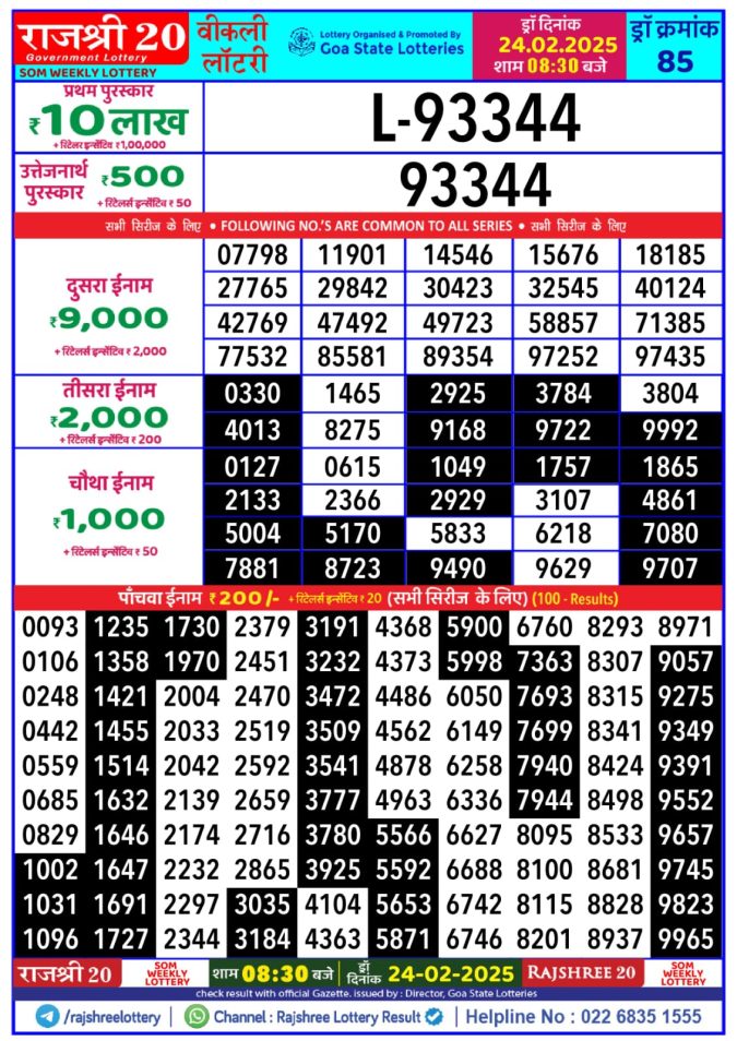 Lottery Sambad Today Result - 1 PM 6 PM 8 PM Results