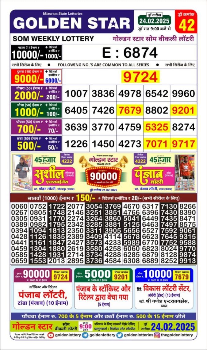 Lottery Sambad Today Result - 1 PM 6 PM 8 PM Results