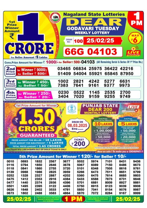 Lottery Sambad Today Result - 1 PM 6 PM 8 PM Results