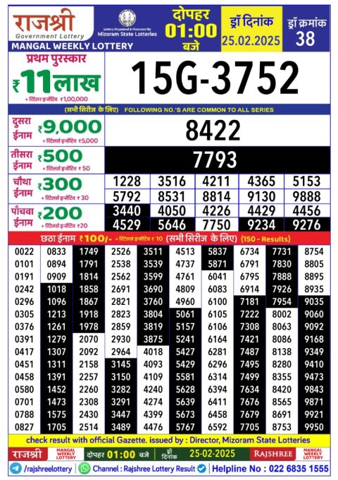 Lottery Sambad Today Result - 1 PM 6 PM 8 PM Results