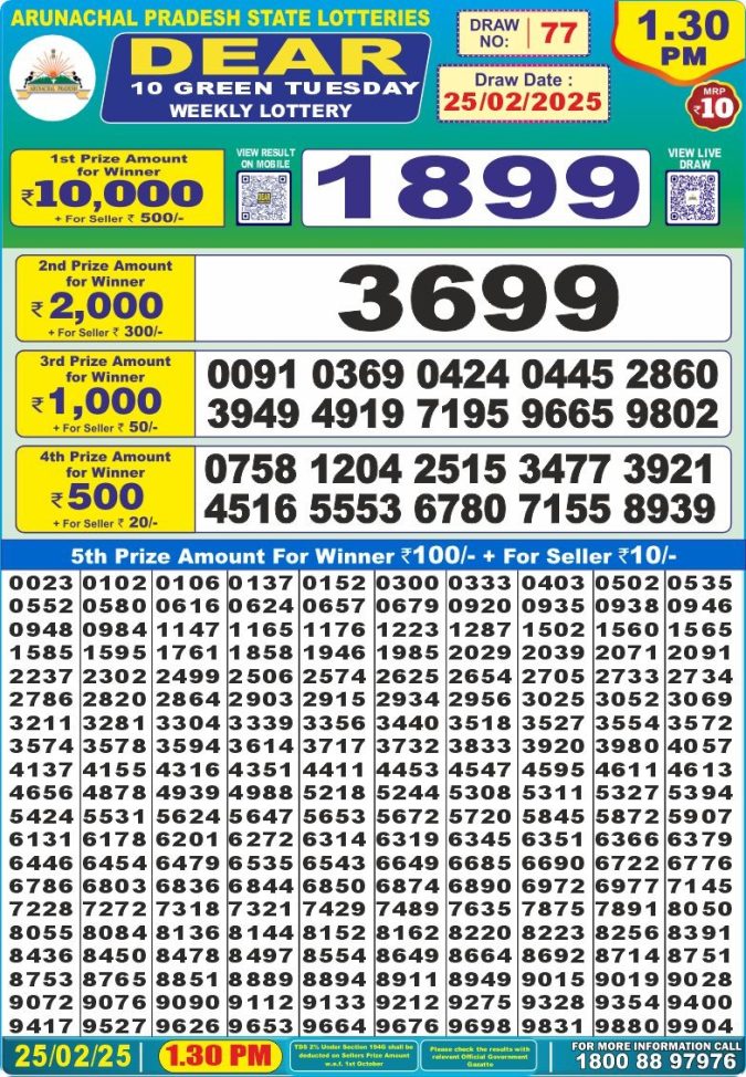 Lottery Sambad Today Result - 1 PM 6 PM 8 PM Results